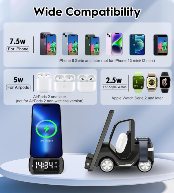 5 in 1 Smart Desktop Wireless Charger| Digital Clock & Night Light - Image 5